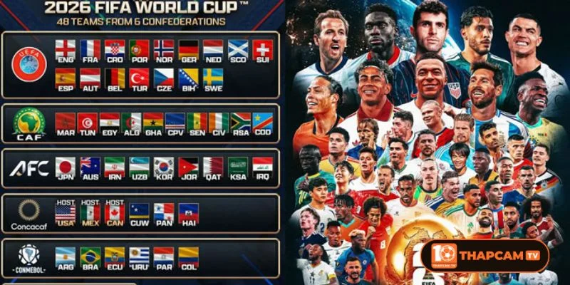 Chủ nhà World Cup 2026 đã chính thức lộ diện là 03 quốc gia. 