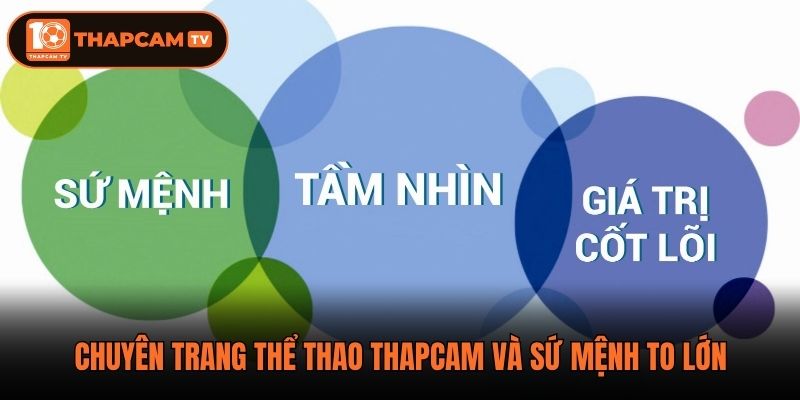 Chuyên trang thể thao thapcam và sứ mệnh to lớn