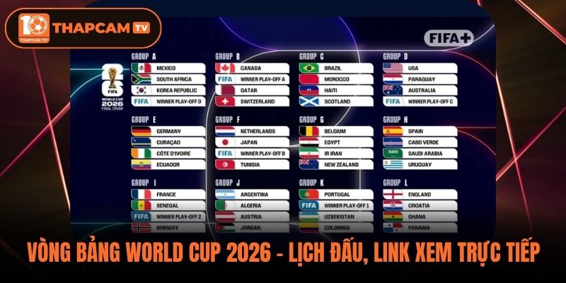 Vòng Bảng World Cup 2026 - Lịch Đấu, Link Xem Trực Tiếp