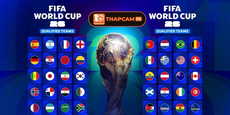 World Cup 2026 Có Bao Nhiêu Đội? Tin Chính Thức Từ FIFA