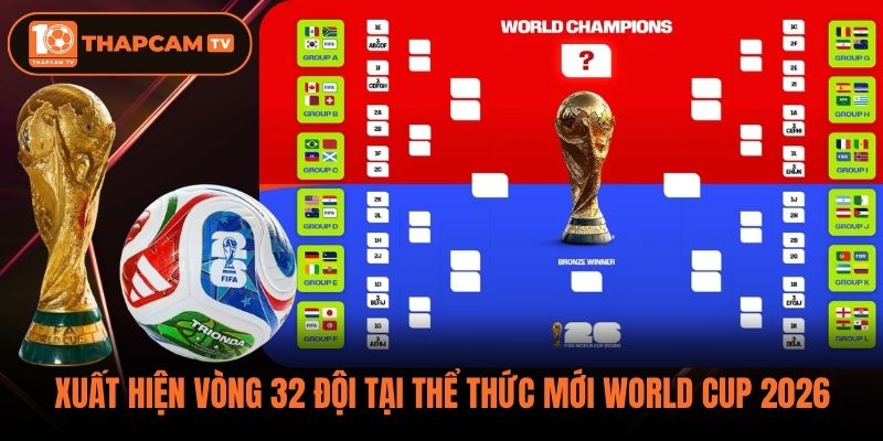 Xuất hiện vòng 32 đội tại thể thức mới World Cup 2026