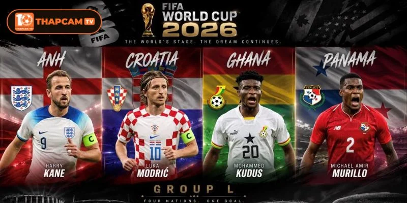 Bảng đấu World Cup 2026 có nhiều diễn biến khó lường trước.