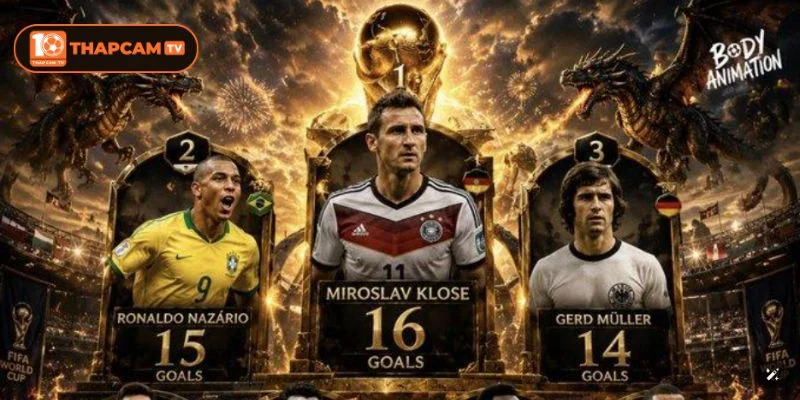 Các Vua Phá Lưới World Cup Là Ai? Tổng Hợp Sau 22 Mùa Giải