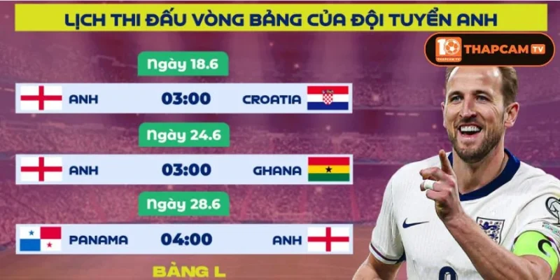 Cập nhật lịch thi đấu của đội hình tuyển Anh World Cup 2026 mới nhất.