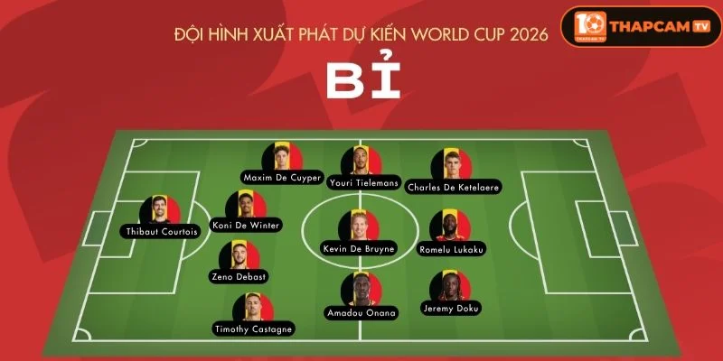 Bảng danh sách chính thức của đội hình tuyển Bỉ World Cup 2026.