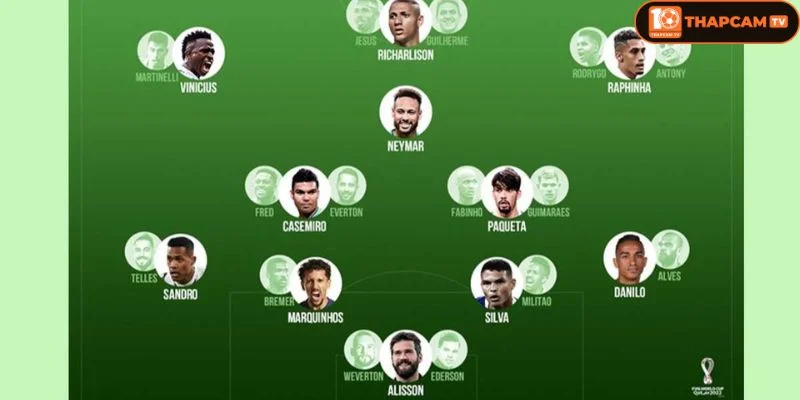 Đội hình tuyển Brazil World Cup 2026 đã chính thức hoàn thiện.