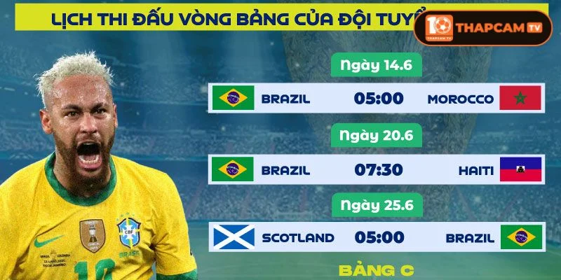 Cập nhật lịch thi đấu của Brazil tại WC 2026 mới nhất.
