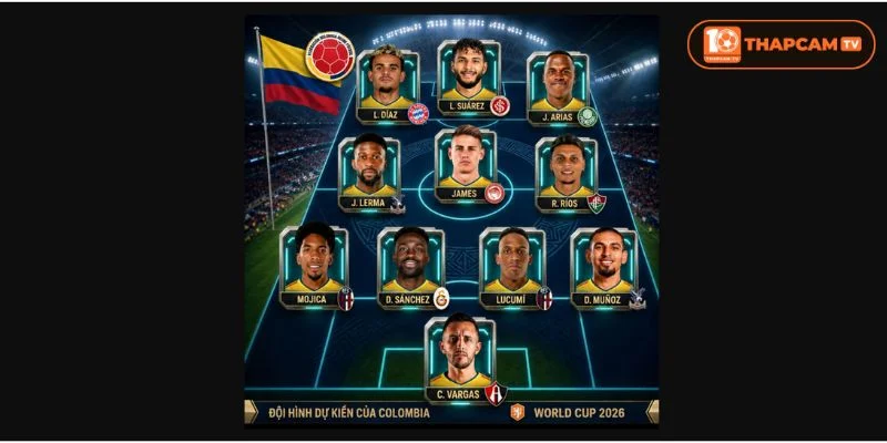 HLV Néstor Lorenzo đã chốt danh sách 26 tuyển thủ trong đội hình tuyển Colombia World Cup 2026.