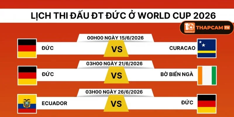 Lịch thi đấu bảng E của tuyển Đức tại World Cup 2026.