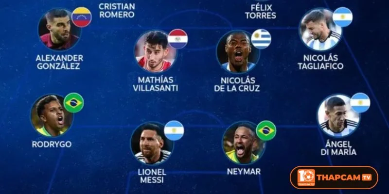 Vòng loại World Cup 2026 Nam Mỹ diễn ra đầy khắc nghiệt.