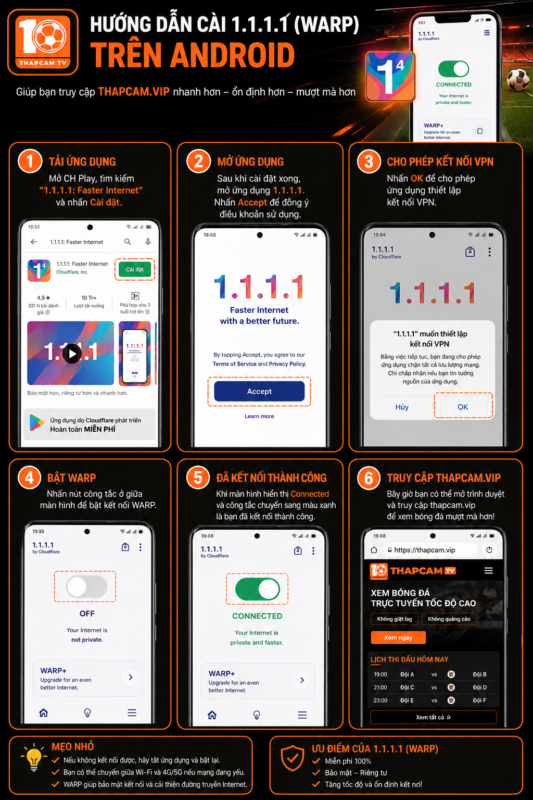 cài 1.1.1.1 xem thapcamvip trên android