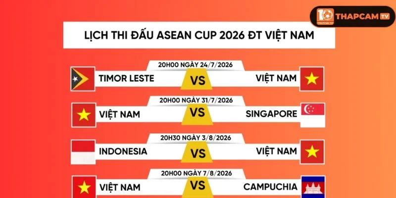 Có rất nhiều lý do mà người chơi không thể bỏ lỡ giải đấu ASEAN CUP 2026.